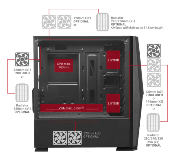 MARS GAMING Korpusas MCONE