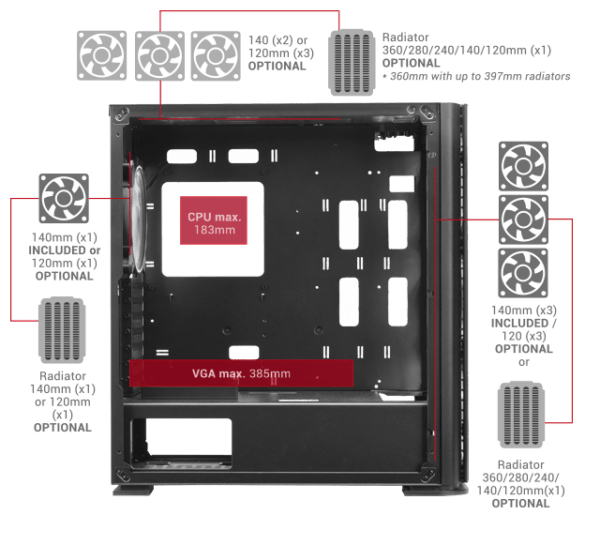 MARS GAMING Korpusas MCPRO